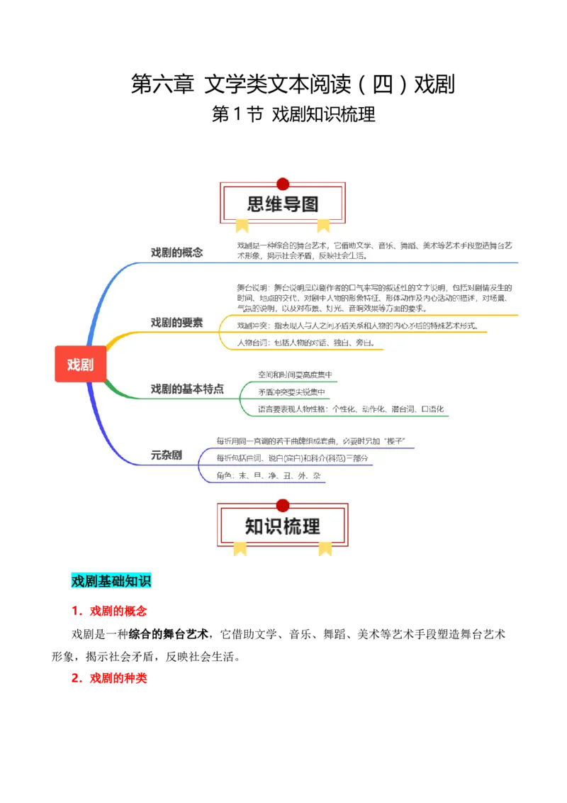 第1节戏剧知识梳理-口袋书2024年高考语文一轮复习知识清单（全国通用）（解析版）_01高考语文_通用版（老高考）复习资料_2024年复习资料_第6章文学类文本阅读（四）戏剧