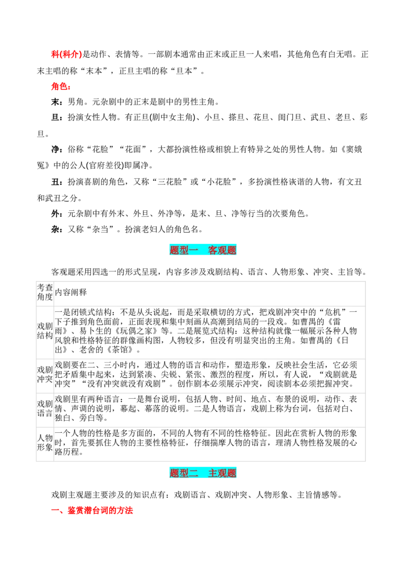 第1节戏剧知识梳理-口袋书2024年高考语文一轮复习知识清单（全国通用）（解析版）_01高考语文_通用版（老高考）复习资料_2024年复习资料_第6章文学类文本阅读（四）戏剧