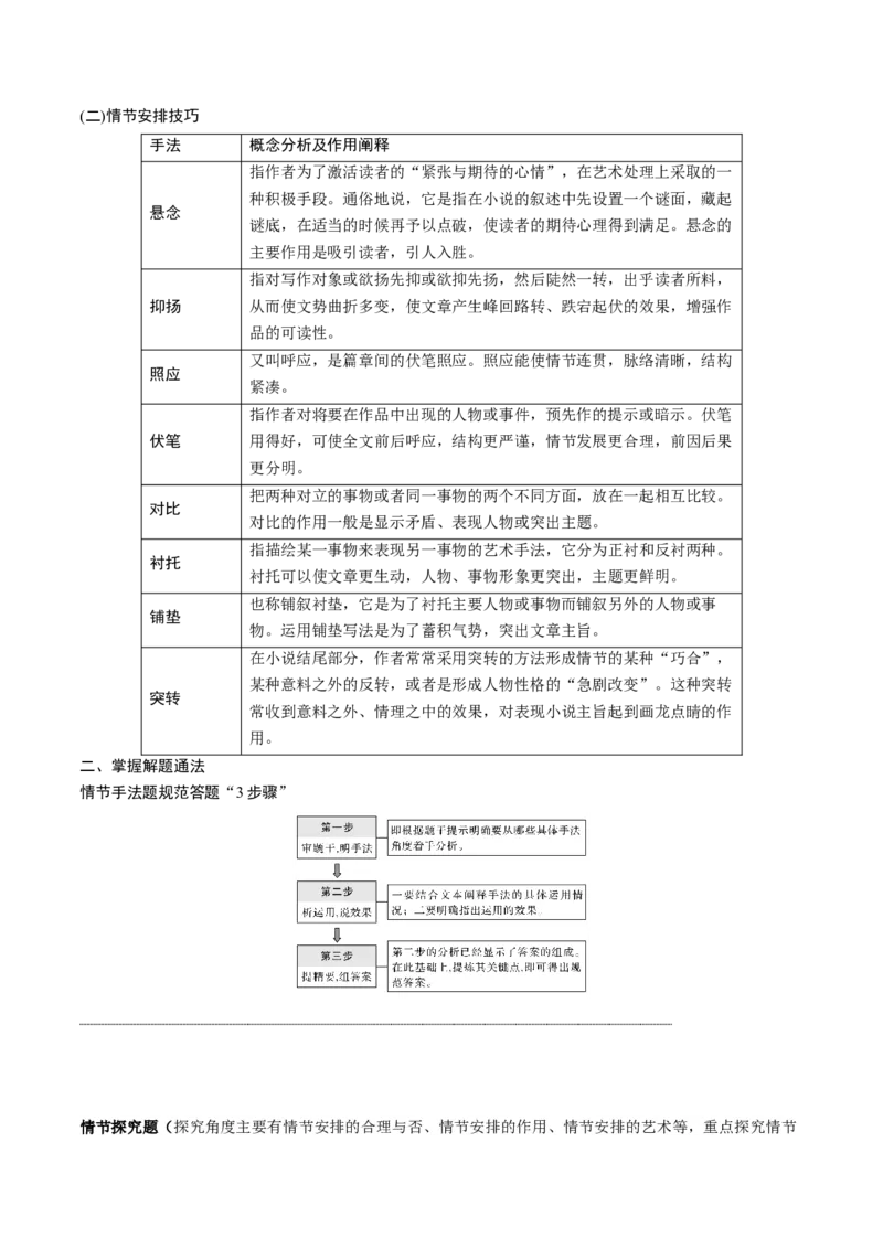 第04讲小说情节类题目（讲义）（原卷版）_01高考语文_4.22024年新高考资料_1.2024一轮复习_2024年高考语文一轮复习讲练（新教材新高考