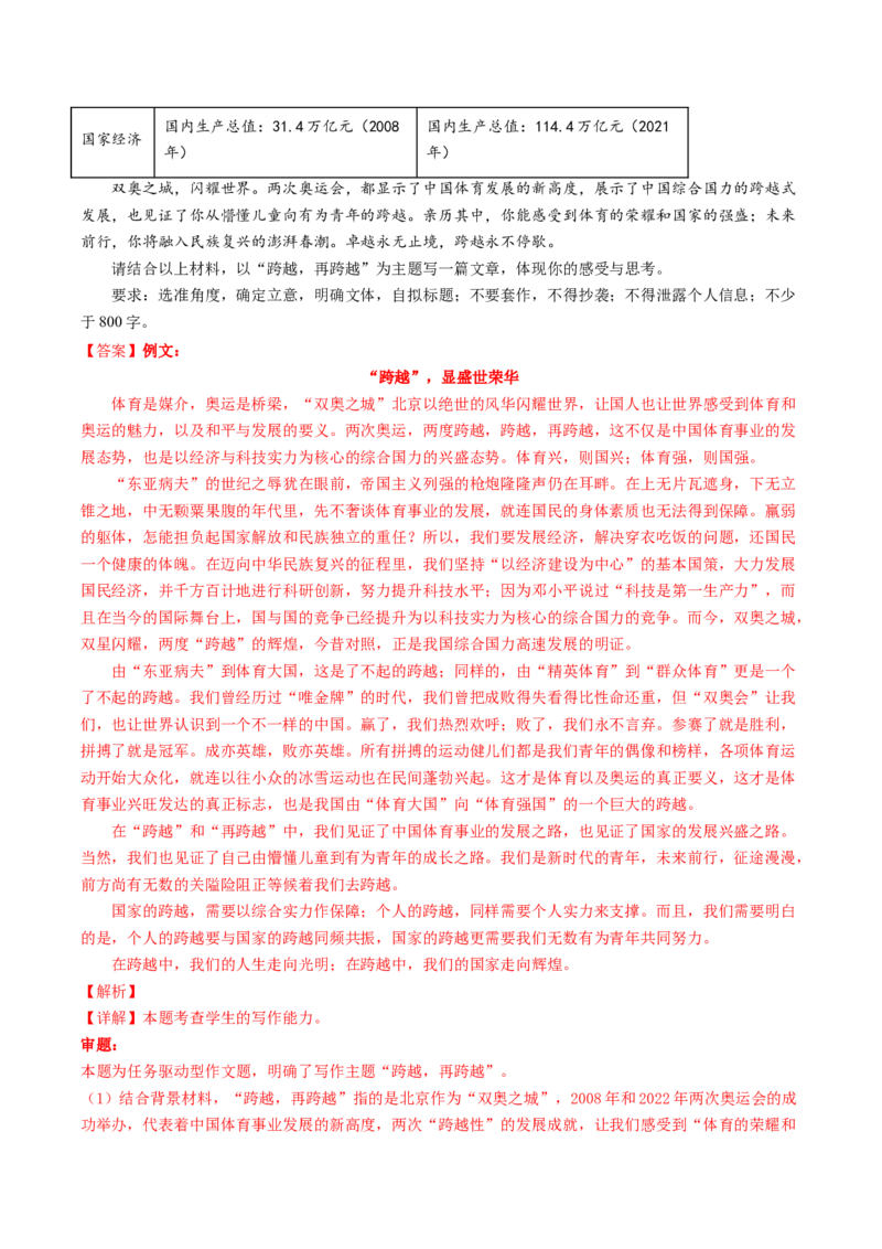 秘籍08作文解题秘籍（解析版）_01高考语文_4.22024年新高考资料_5.2024三轮冲刺_备战2024年高考语文抢分秘籍（新高考专用）321997818