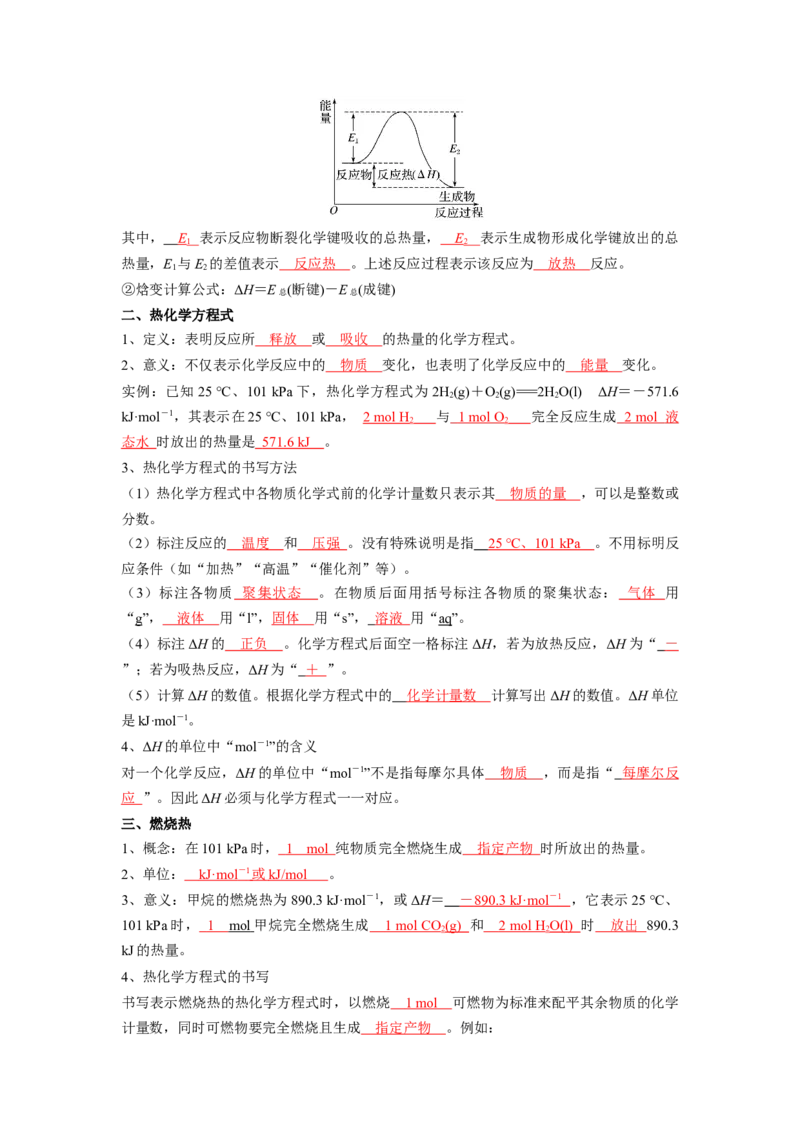第一章化学反应的热效应-知识手册高中化学全册必背章节知识清单（人教版2019选择性必修1）（教师版）_高中九科知识点归纳。_人教版高中Word电子版试卷练习试题知识点全科_选修1