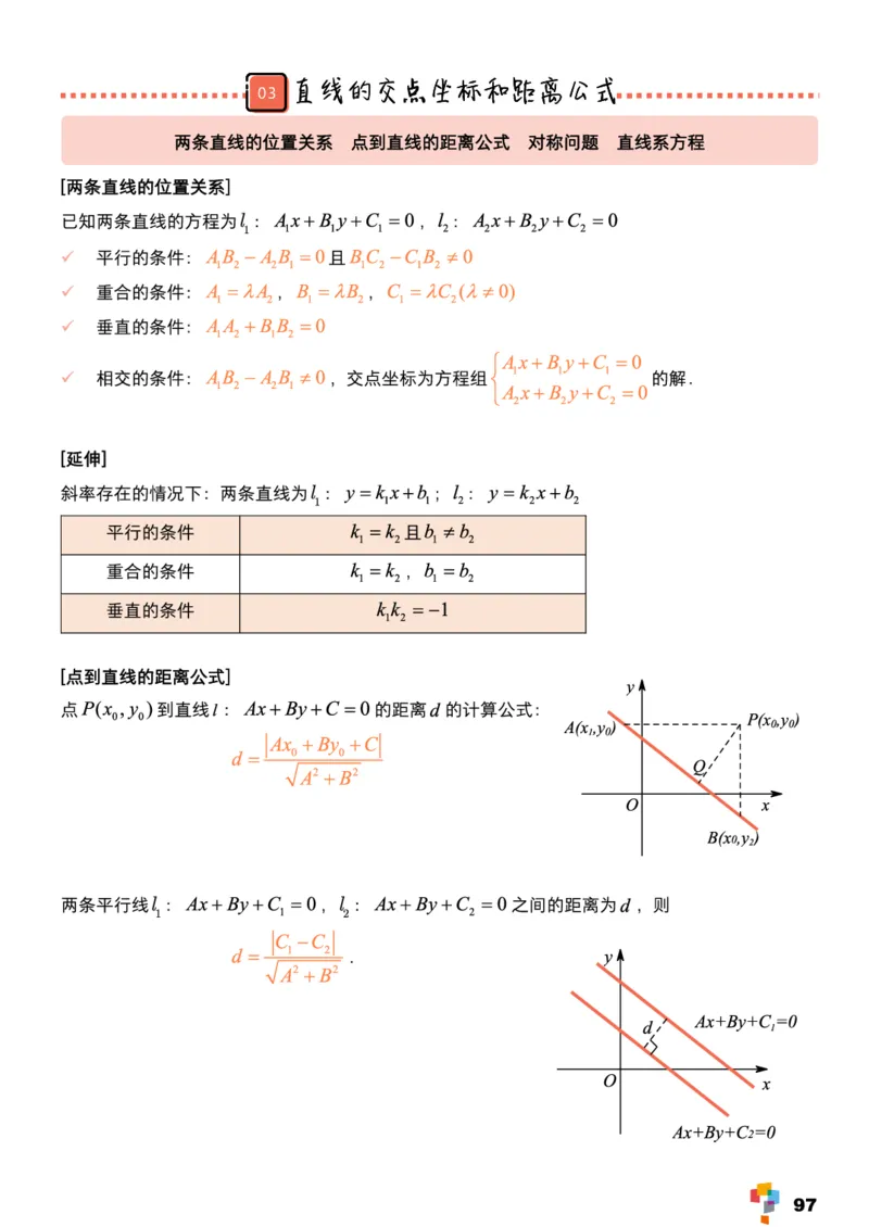 学而思1对1-高中数学知识点汇编_高中九科知识点归纳。_《高中知识点汇编》