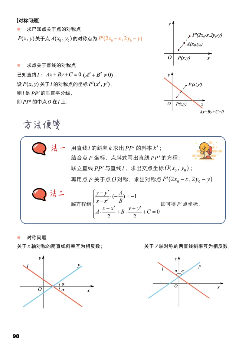 学而思1对1-高中数学知识点汇编_高中九科知识点归纳。_《高中知识点汇编》