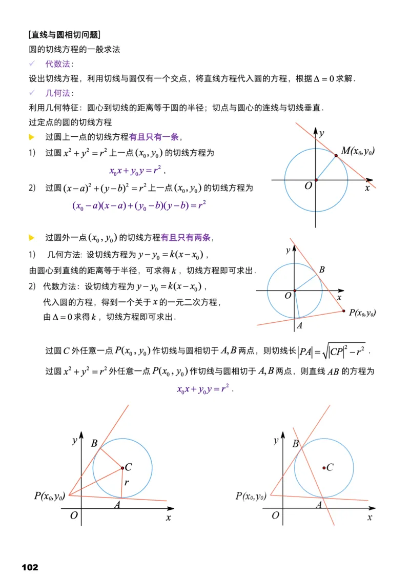 学而思1对1-高中数学知识点汇编_高中九科知识点归纳。_《高中知识点汇编》