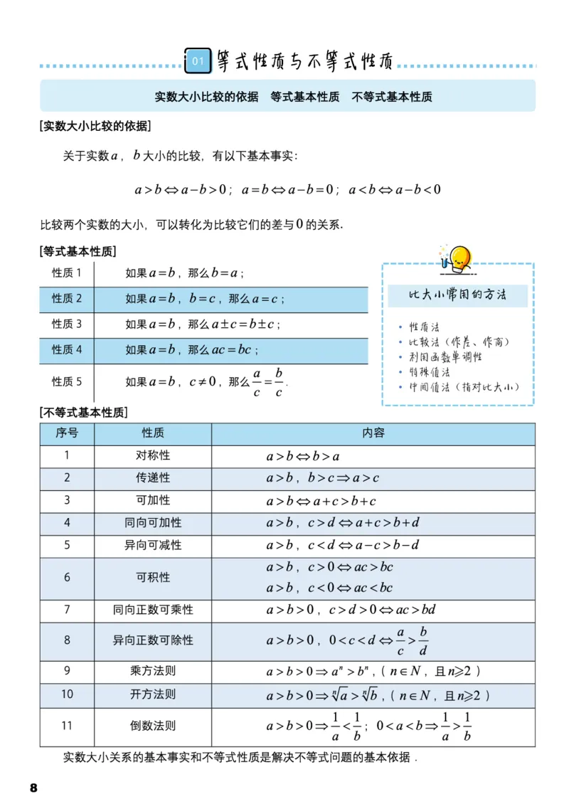 学而思1对1-高中数学知识点汇编_高中九科知识点归纳。_《高中知识点汇编》