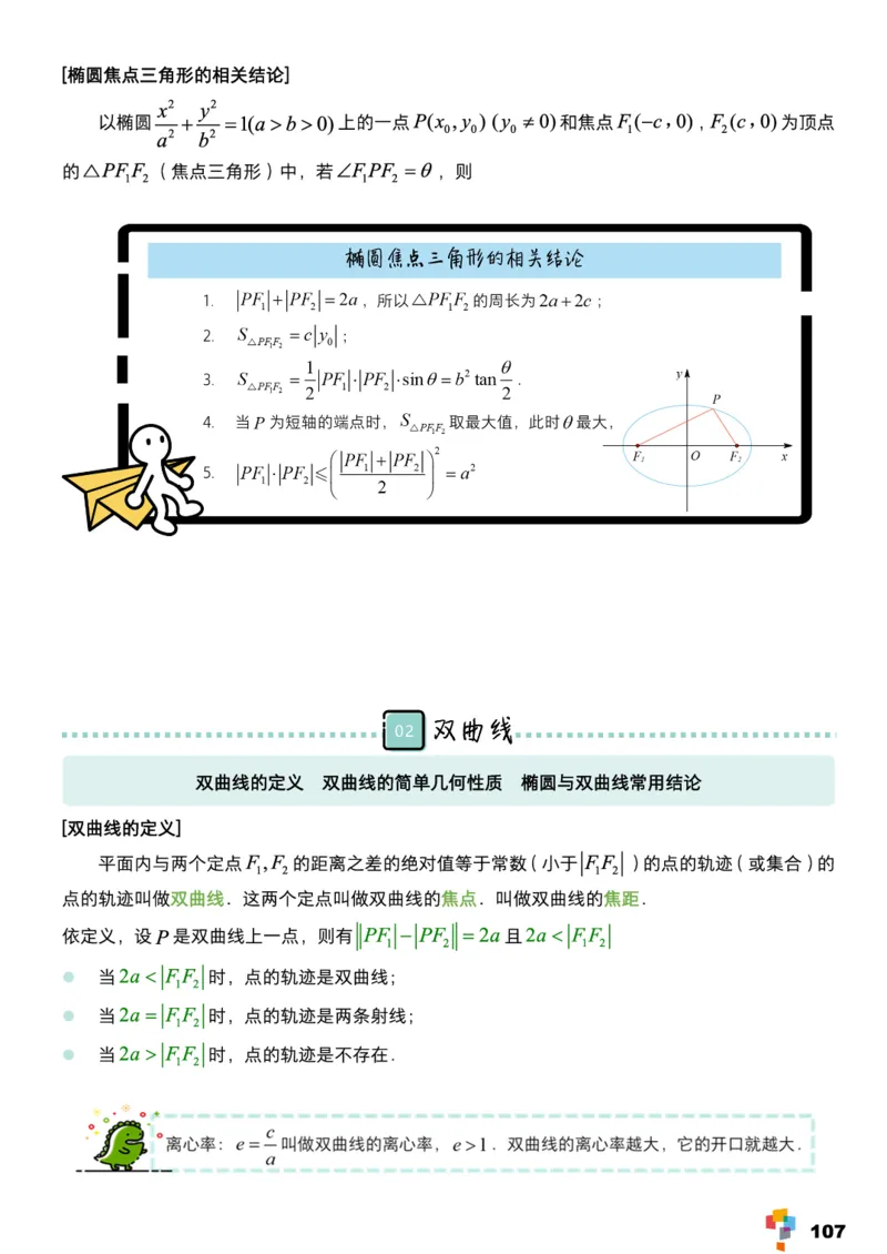 学而思1对1-高中数学知识点汇编_高中九科知识点归纳。_《高中知识点汇编》