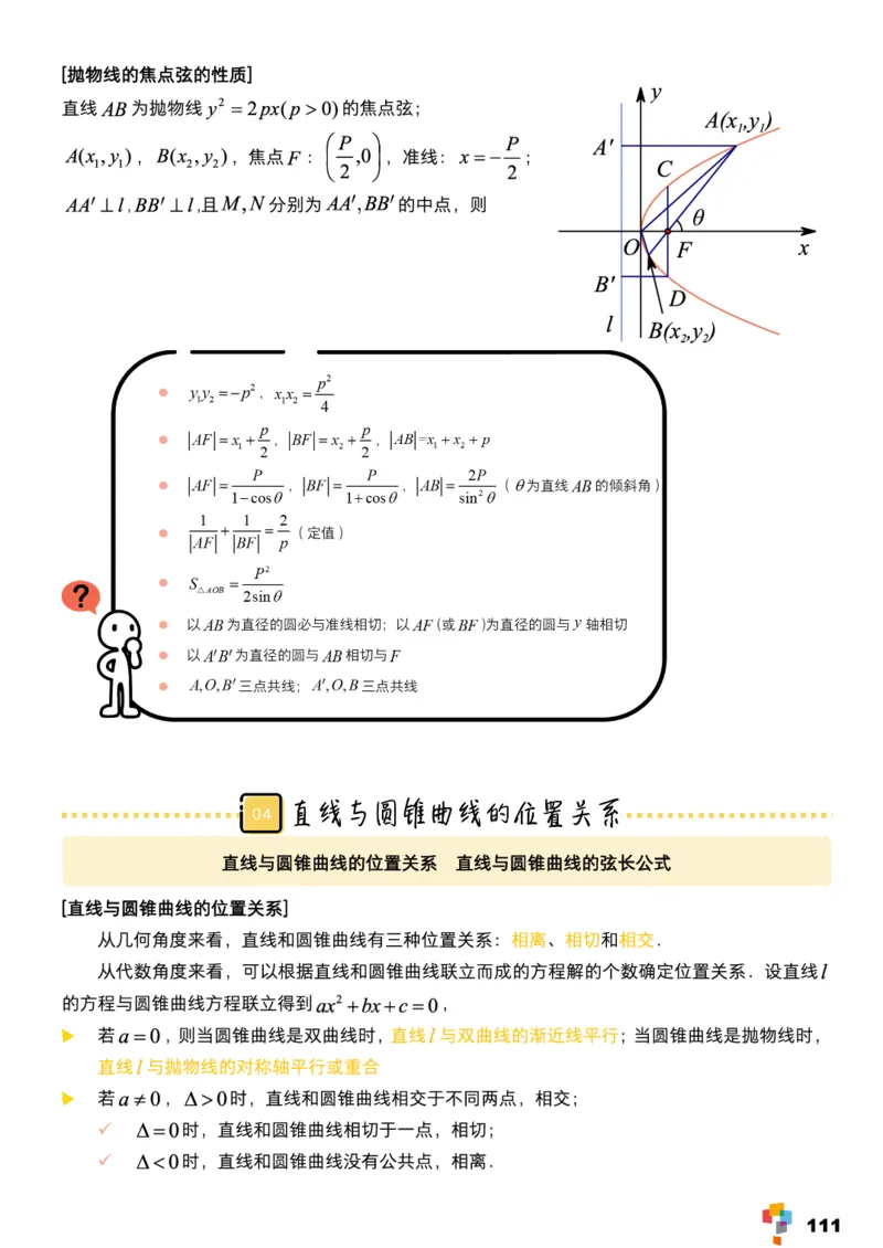 学而思1对1-高中数学知识点汇编_高中九科知识点归纳。_《高中知识点汇编》