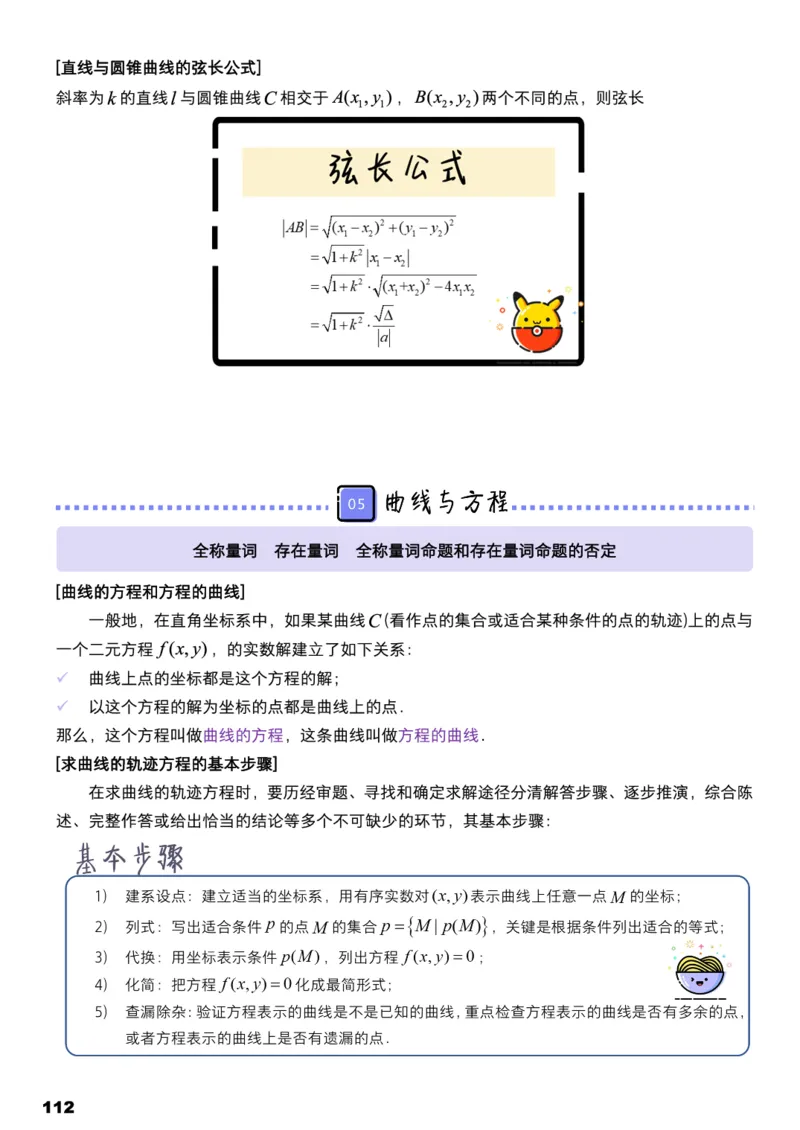 学而思1对1-高中数学知识点汇编_高中九科知识点归纳。_《高中知识点汇编》