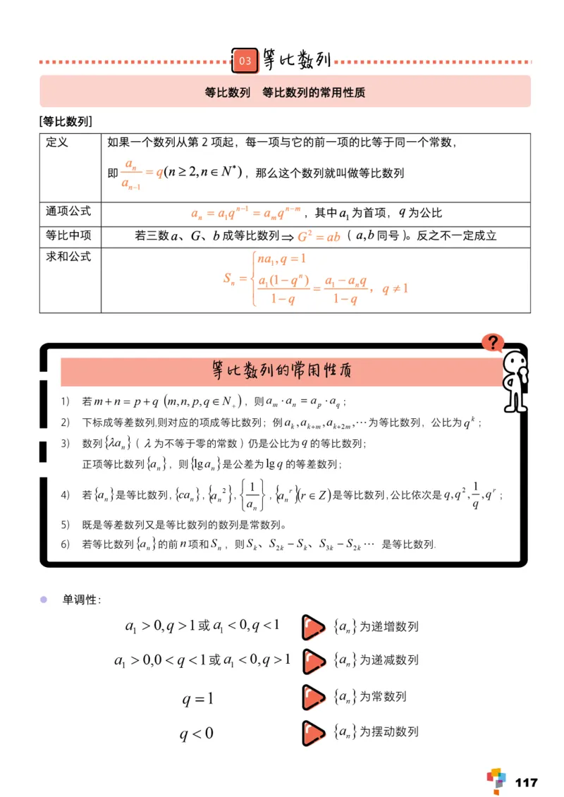 学而思1对1-高中数学知识点汇编_高中九科知识点归纳。_《高中知识点汇编》