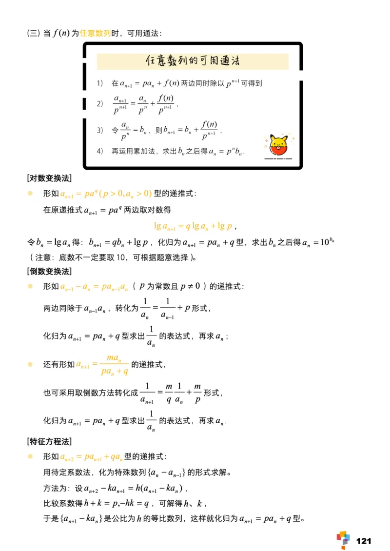 学而思1对1-高中数学知识点汇编_高中九科知识点归纳。_《高中知识点汇编》