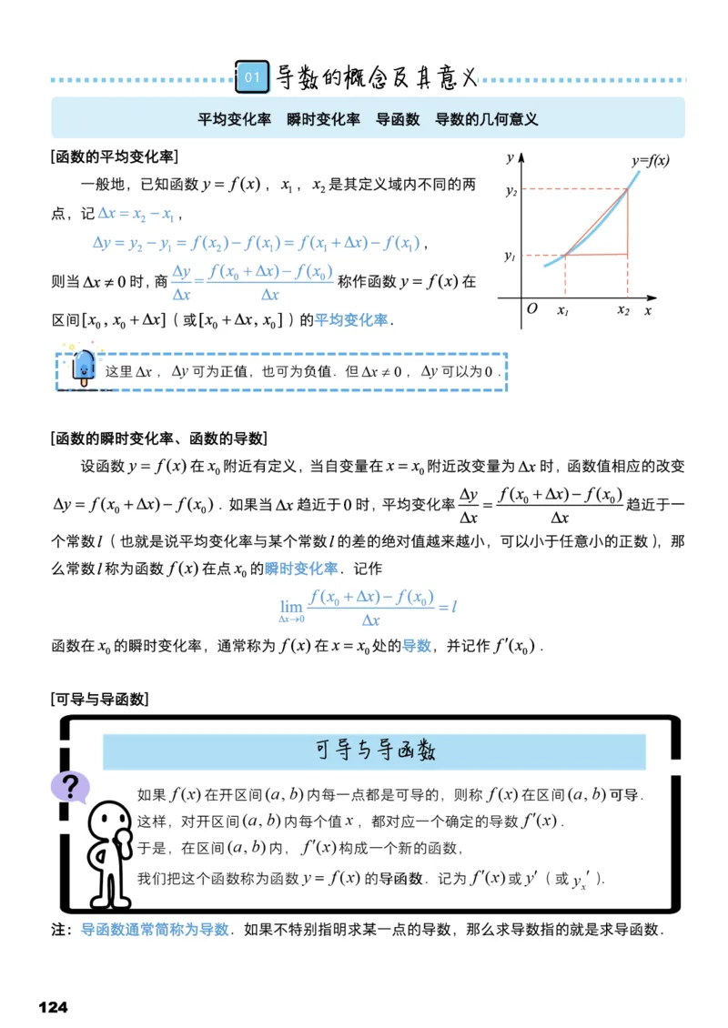 学而思1对1-高中数学知识点汇编_高中九科知识点归纳。_《高中知识点汇编》