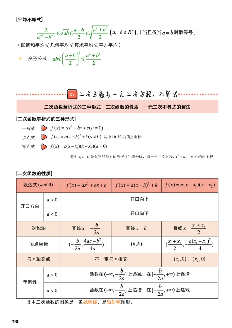 学而思1对1-高中数学知识点汇编_高中九科知识点归纳。_《高中知识点汇编》