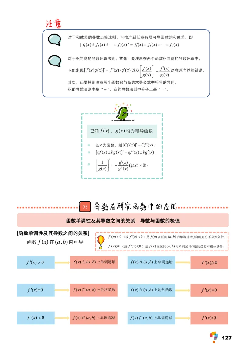 学而思1对1-高中数学知识点汇编_高中九科知识点归纳。_《高中知识点汇编》