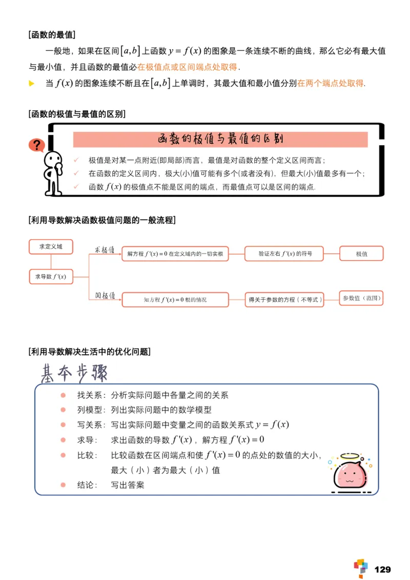 学而思1对1-高中数学知识点汇编_高中九科知识点归纳。_《高中知识点汇编》