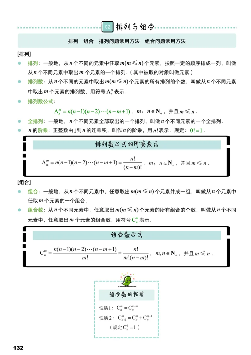 学而思1对1-高中数学知识点汇编_高中九科知识点归纳。_《高中知识点汇编》