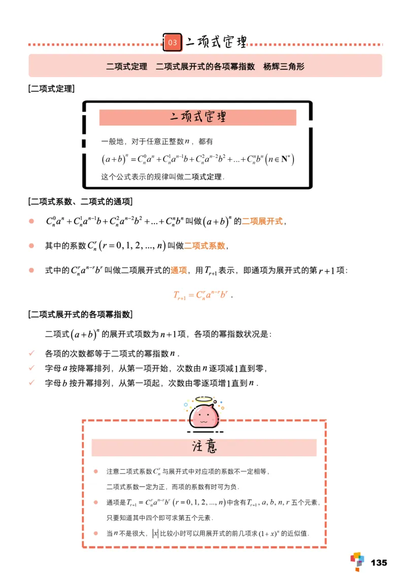 学而思1对1-高中数学知识点汇编_高中九科知识点归纳。_《高中知识点汇编》
