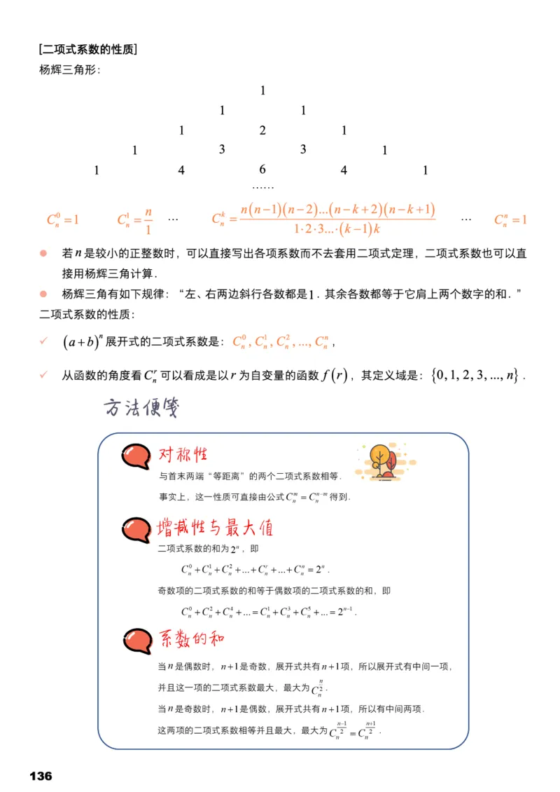 学而思1对1-高中数学知识点汇编_高中九科知识点归纳。_《高中知识点汇编》