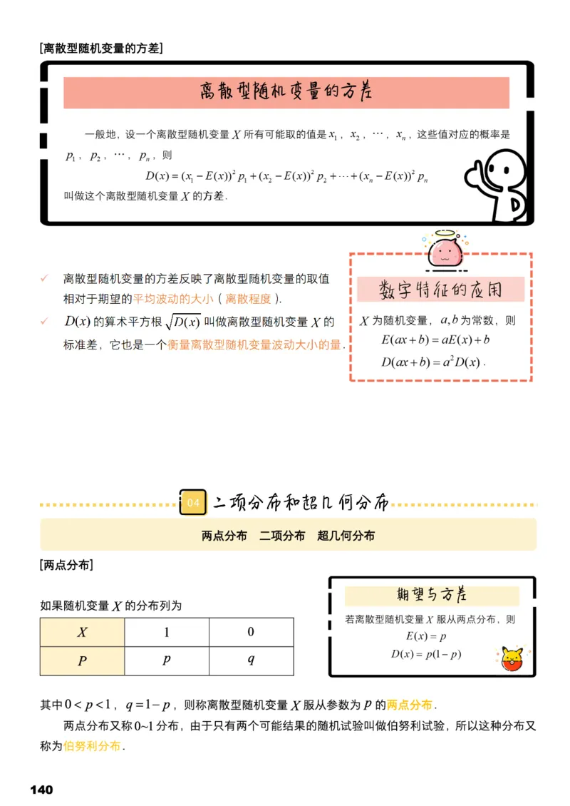 学而思1对1-高中数学知识点汇编_高中九科知识点归纳。_《高中知识点汇编》