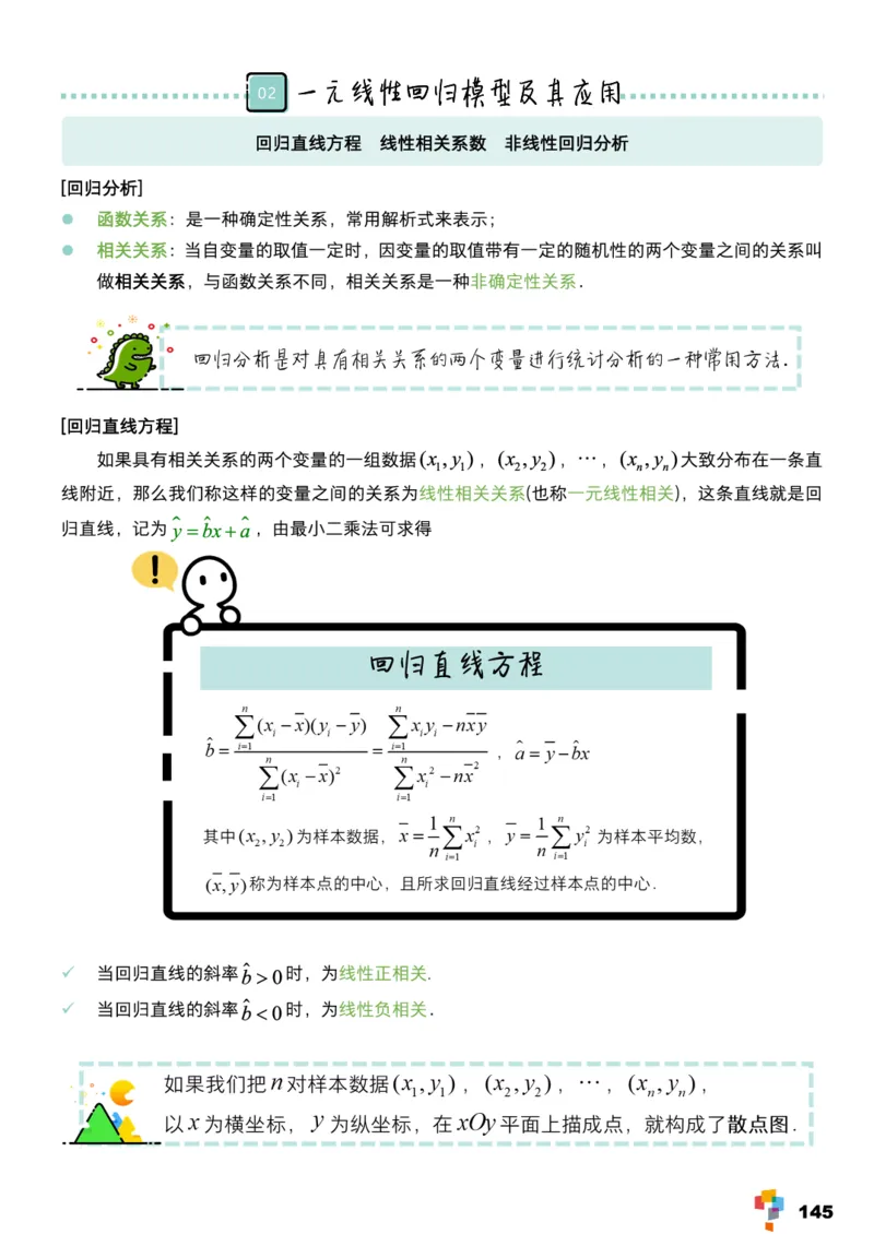 学而思1对1-高中数学知识点汇编_高中九科知识点归纳。_《高中知识点汇编》