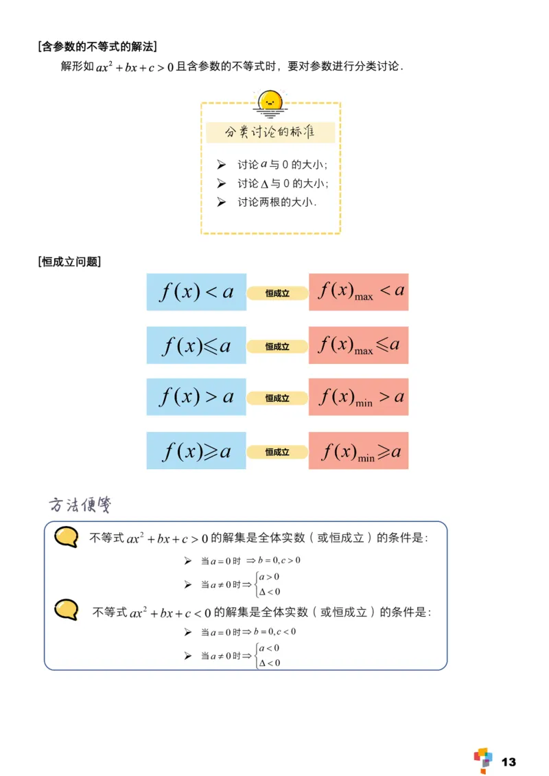 学而思1对1-高中数学知识点汇编_高中九科知识点归纳。_《高中知识点汇编》