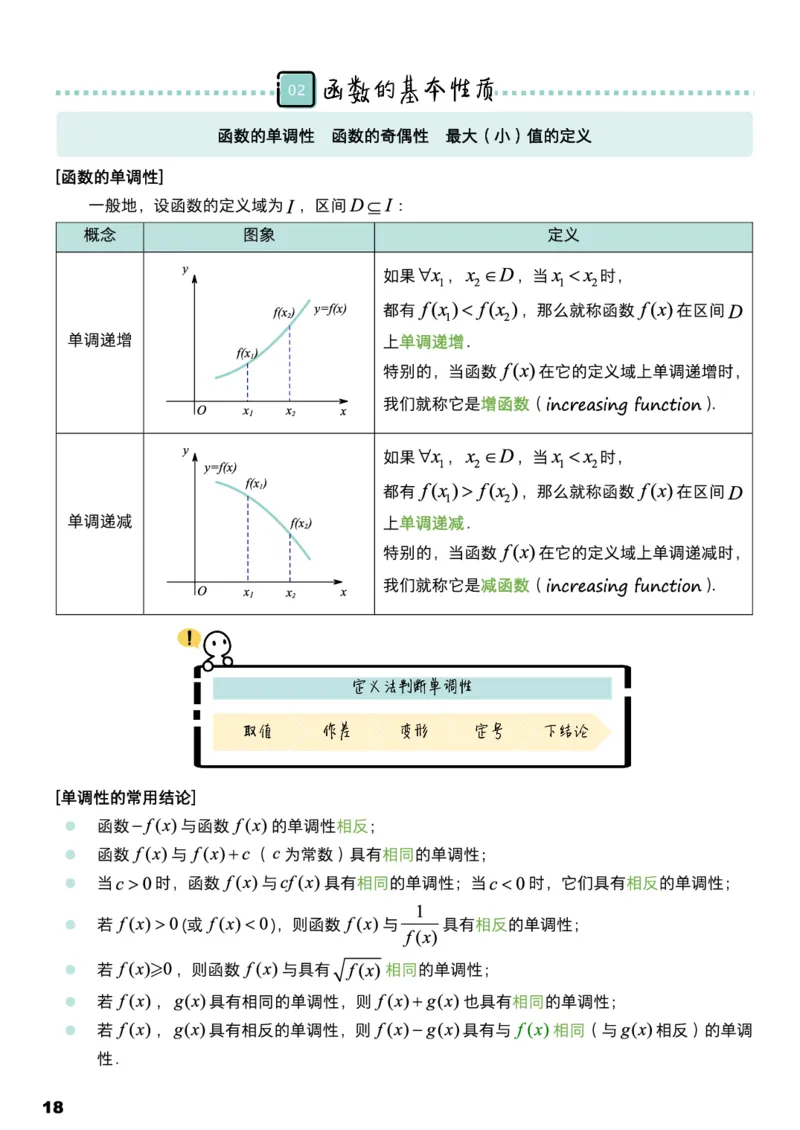 学而思1对1-高中数学知识点汇编_高中九科知识点归纳。_《高中知识点汇编》