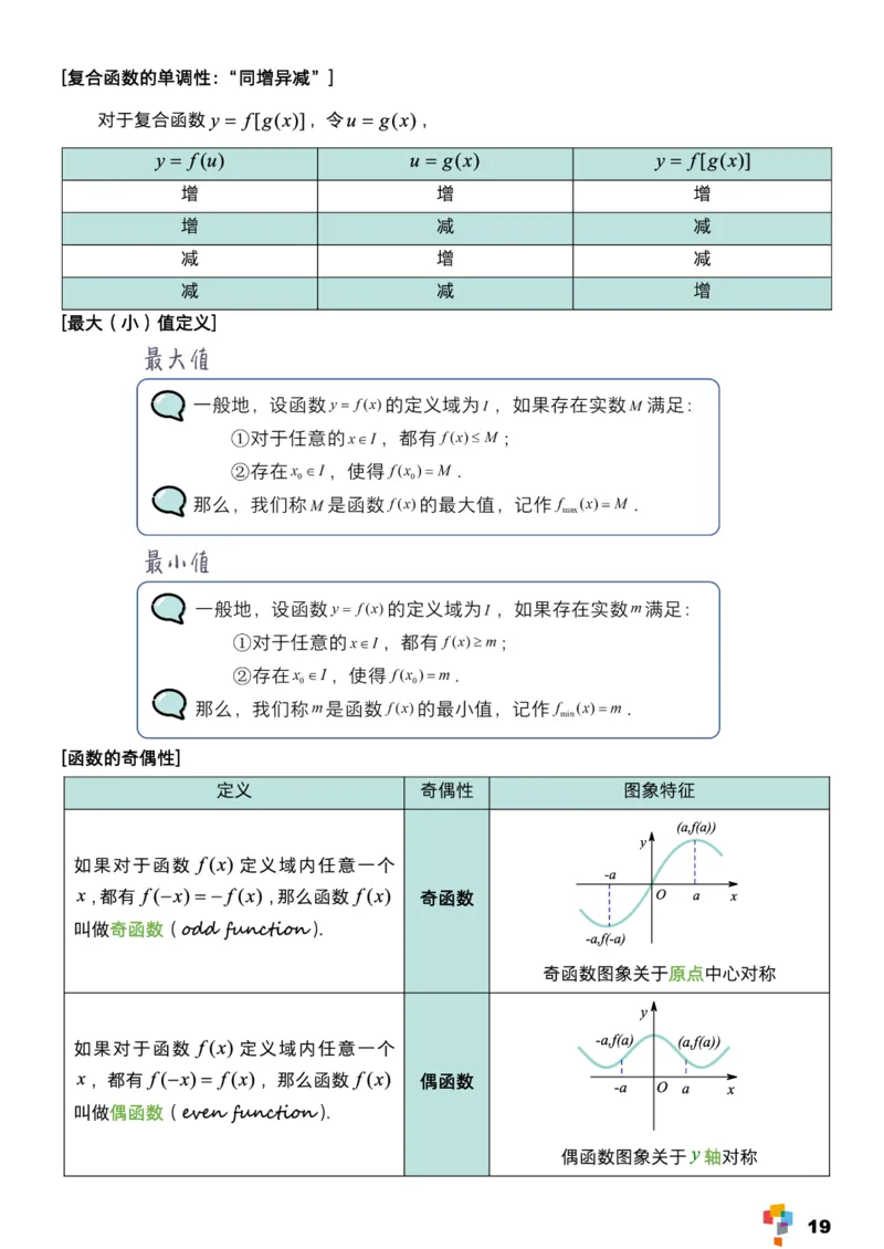 学而思1对1-高中数学知识点汇编_高中九科知识点归纳。_《高中知识点汇编》