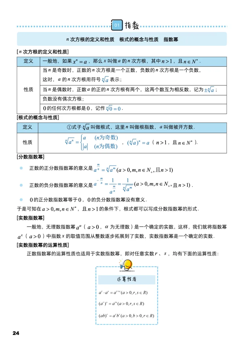 学而思1对1-高中数学知识点汇编_高中九科知识点归纳。_《高中知识点汇编》