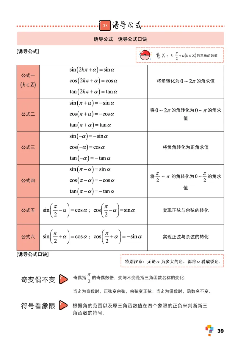 学而思1对1-高中数学知识点汇编_高中九科知识点归纳。_《高中知识点汇编》