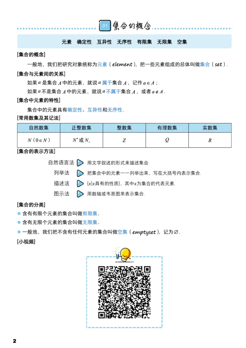 学而思1对1-高中数学知识点汇编_高中九科知识点归纳。_《高中知识点汇编》