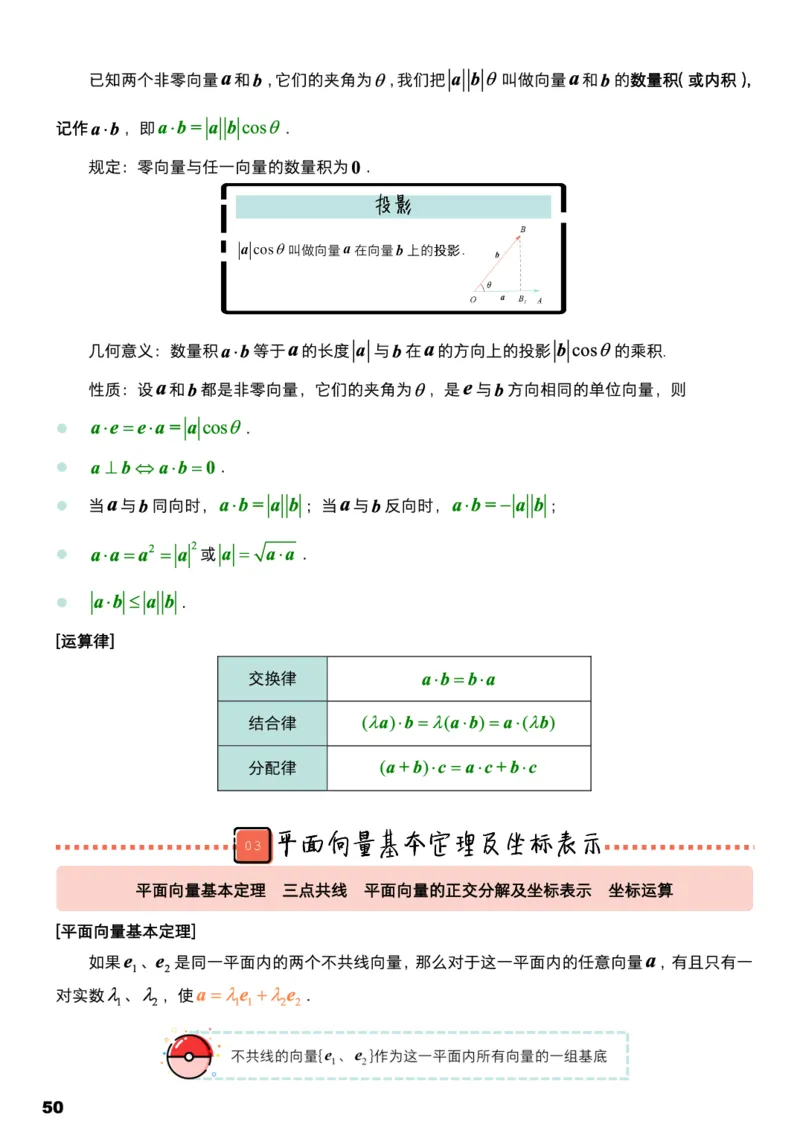 学而思1对1-高中数学知识点汇编_高中九科知识点归纳。_《高中知识点汇编》