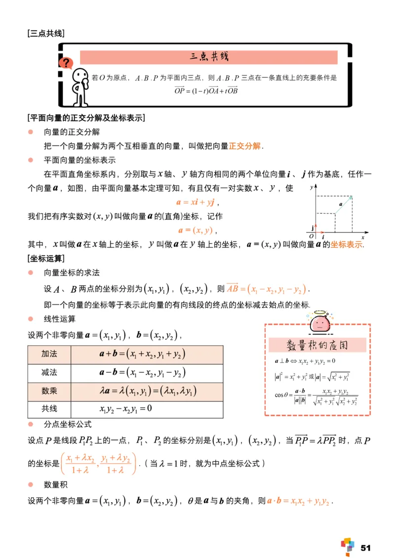 学而思1对1-高中数学知识点汇编_高中九科知识点归纳。_《高中知识点汇编》