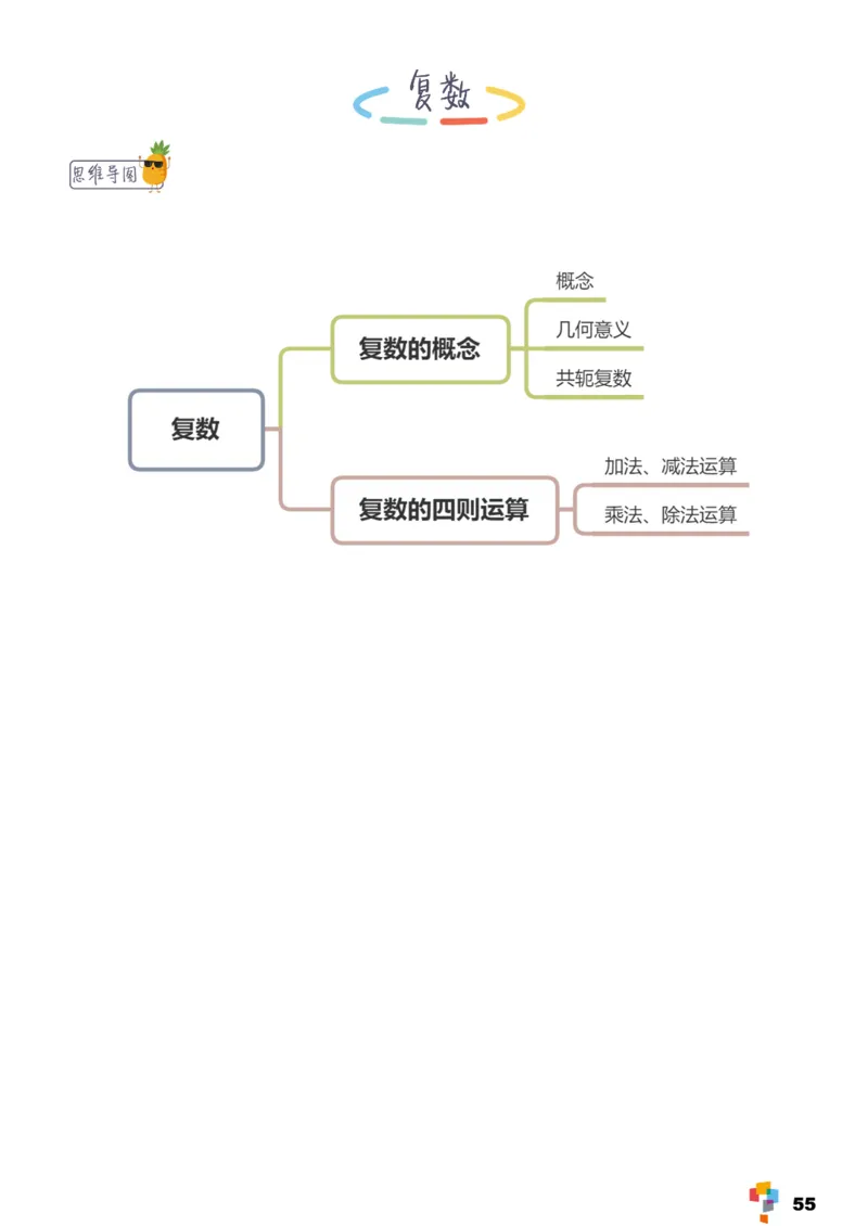 学而思1对1-高中数学知识点汇编_高中九科知识点归纳。_《高中知识点汇编》