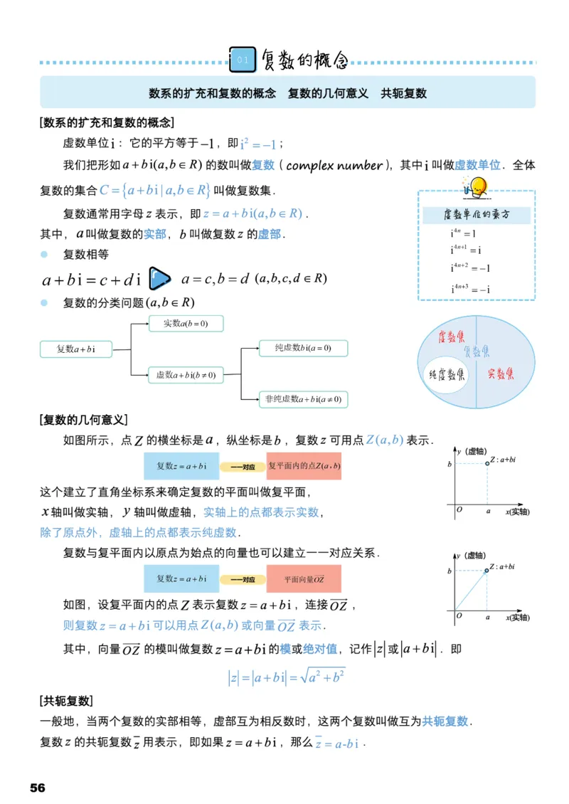 学而思1对1-高中数学知识点汇编_高中九科知识点归纳。_《高中知识点汇编》