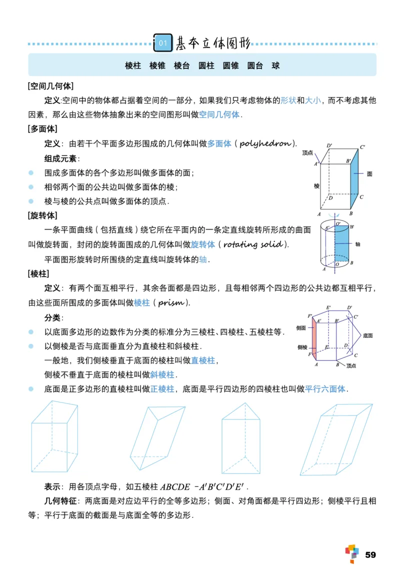 学而思1对1-高中数学知识点汇编_高中九科知识点归纳。_《高中知识点汇编》