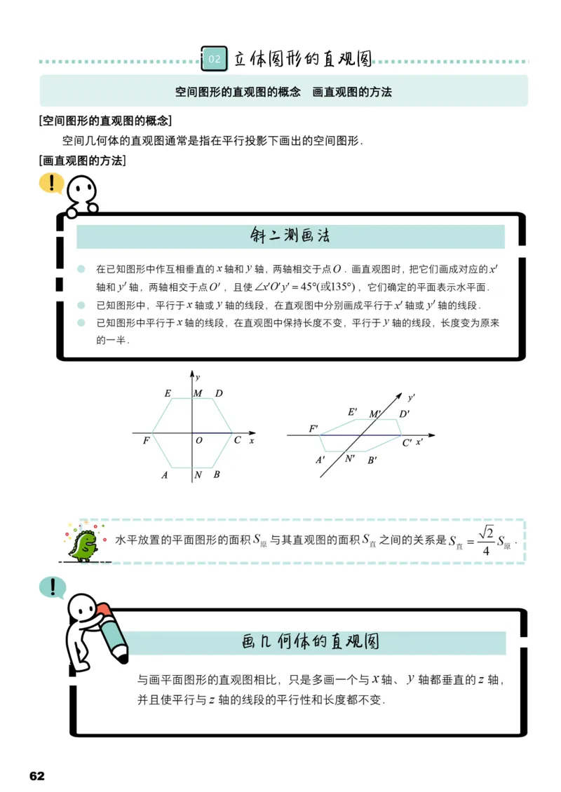 学而思1对1-高中数学知识点汇编_高中九科知识点归纳。_《高中知识点汇编》
