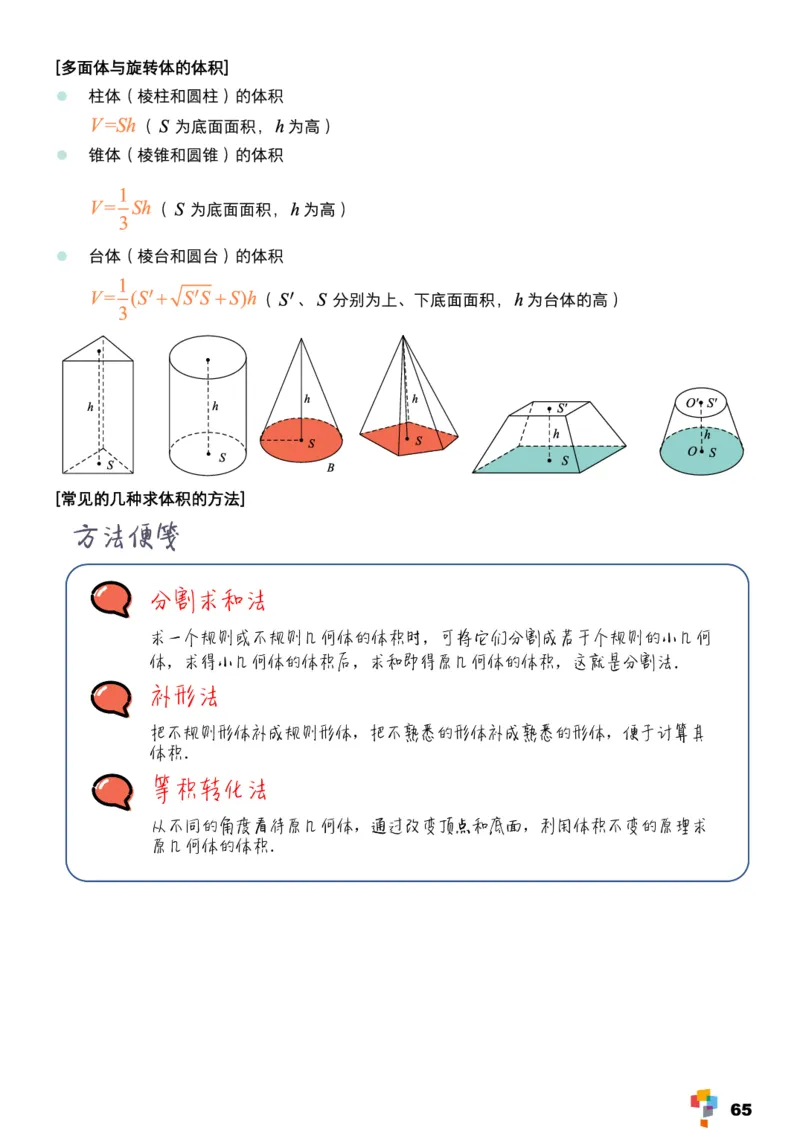 学而思1对1-高中数学知识点汇编_高中九科知识点归纳。_《高中知识点汇编》