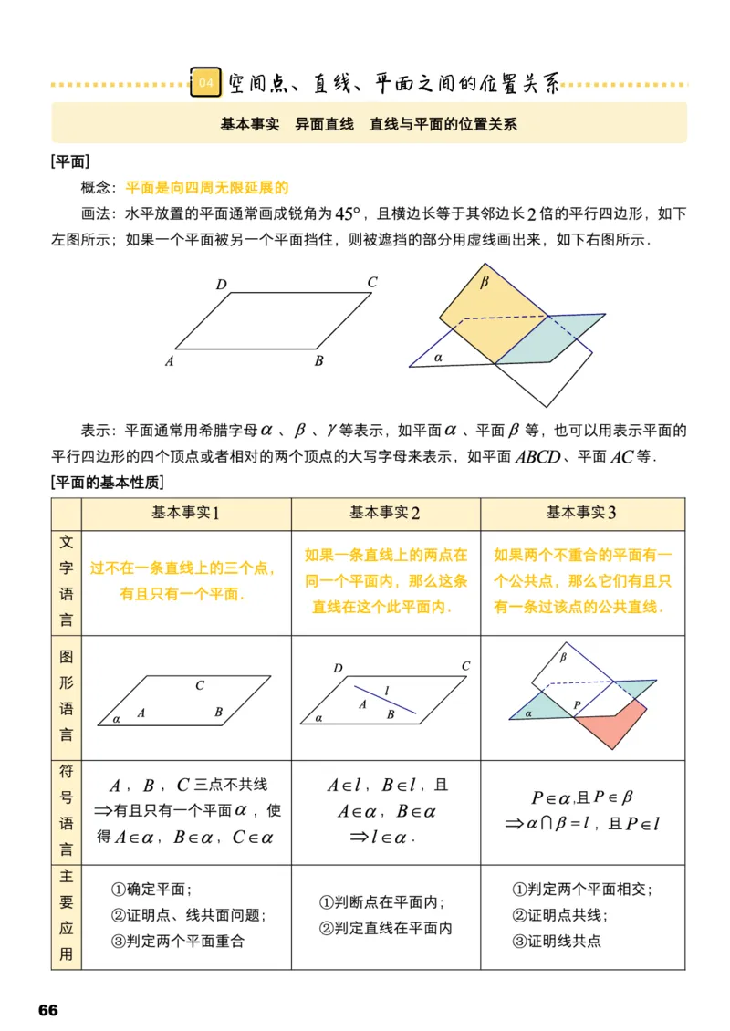 学而思1对1-高中数学知识点汇编_高中九科知识点归纳。_《高中知识点汇编》