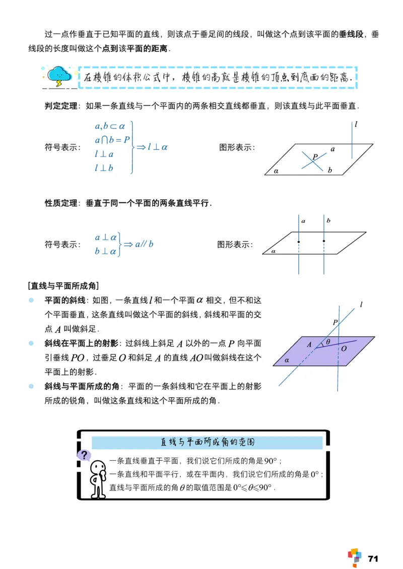 学而思1对1-高中数学知识点汇编_高中九科知识点归纳。_《高中知识点汇编》
