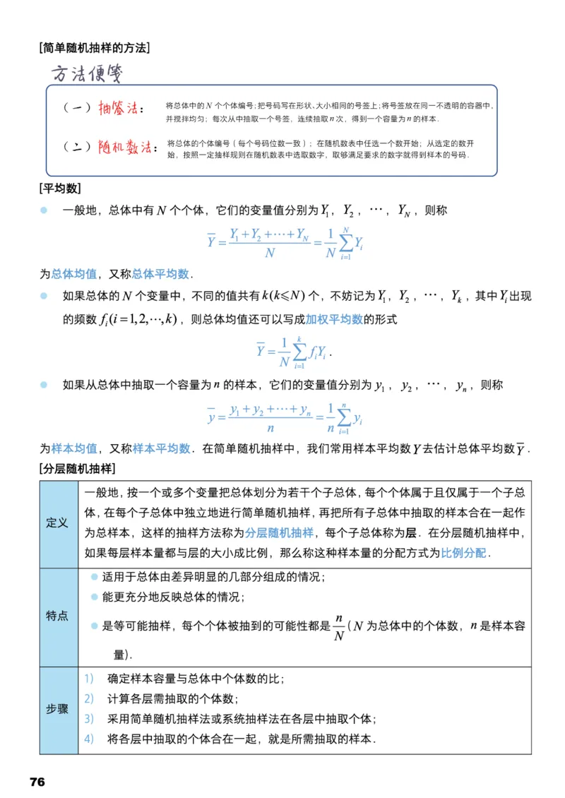 学而思1对1-高中数学知识点汇编_高中九科知识点归纳。_《高中知识点汇编》