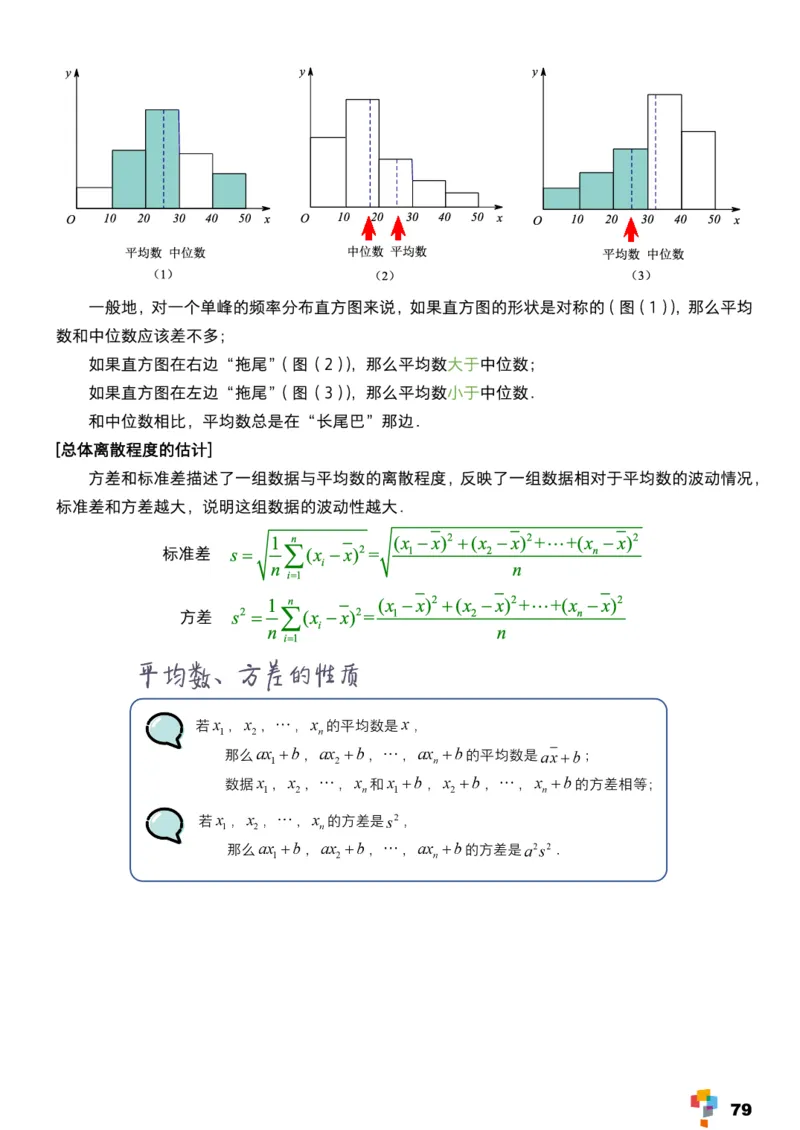 学而思1对1-高中数学知识点汇编_高中九科知识点归纳。_《高中知识点汇编》