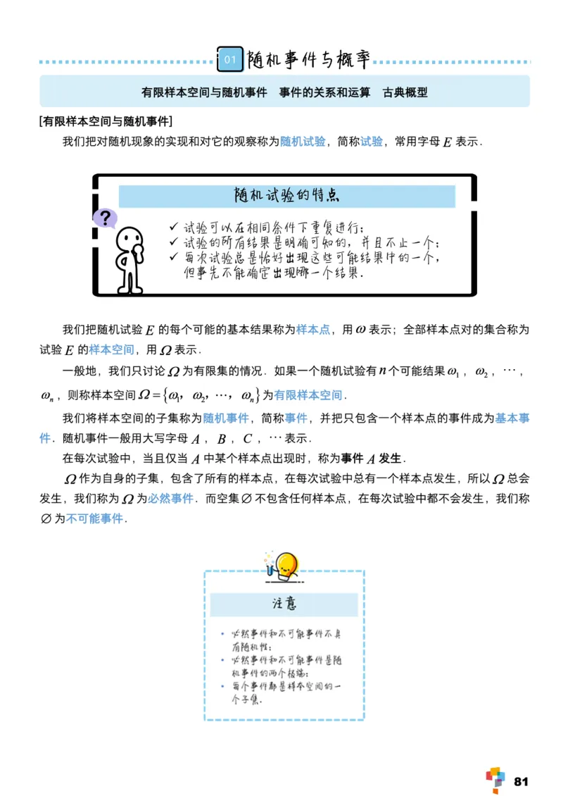 学而思1对1-高中数学知识点汇编_高中九科知识点归纳。_《高中知识点汇编》