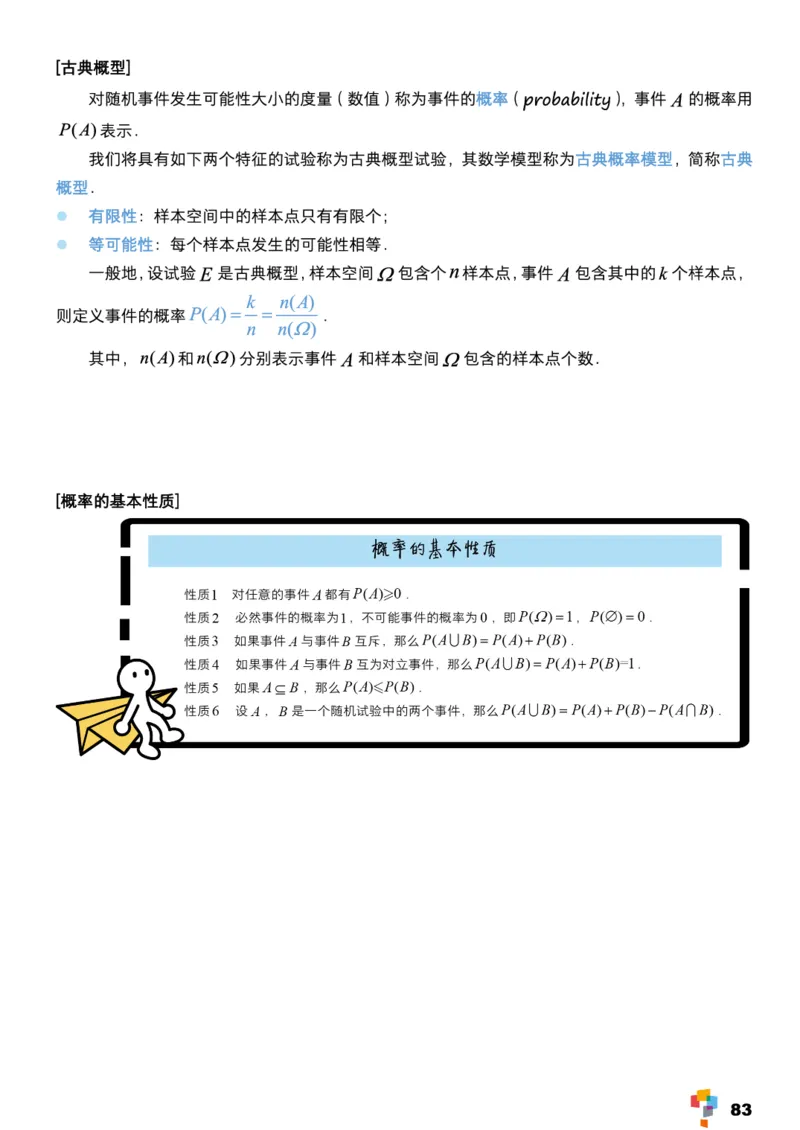 学而思1对1-高中数学知识点汇编_高中九科知识点归纳。_《高中知识点汇编》