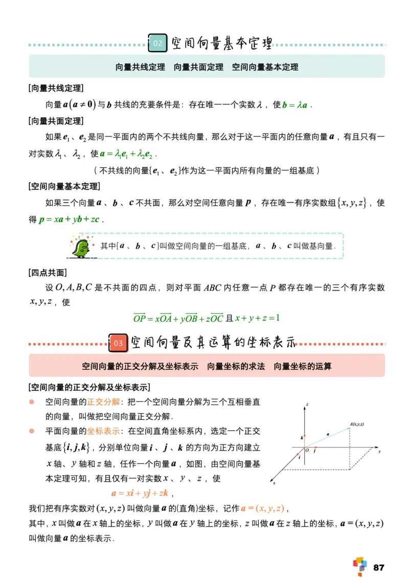 学而思1对1-高中数学知识点汇编_高中九科知识点归纳。_《高中知识点汇编》