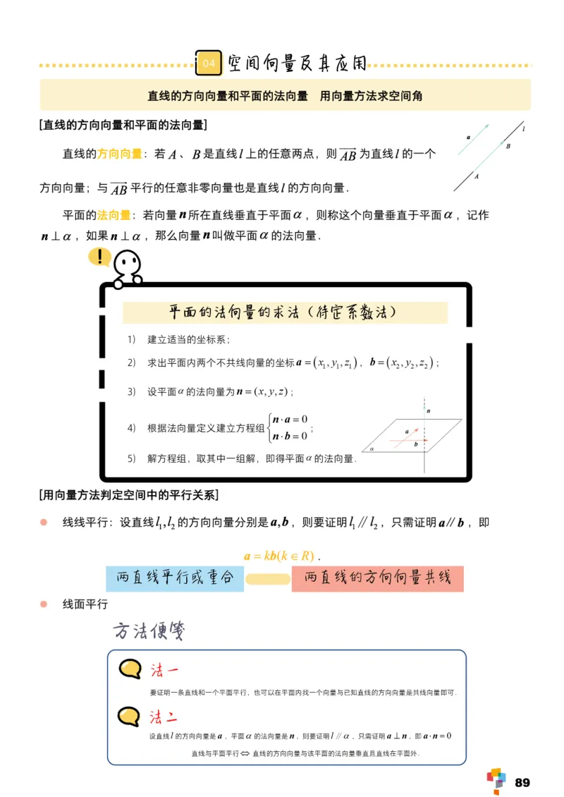 学而思1对1-高中数学知识点汇编_高中九科知识点归纳。_《高中知识点汇编》