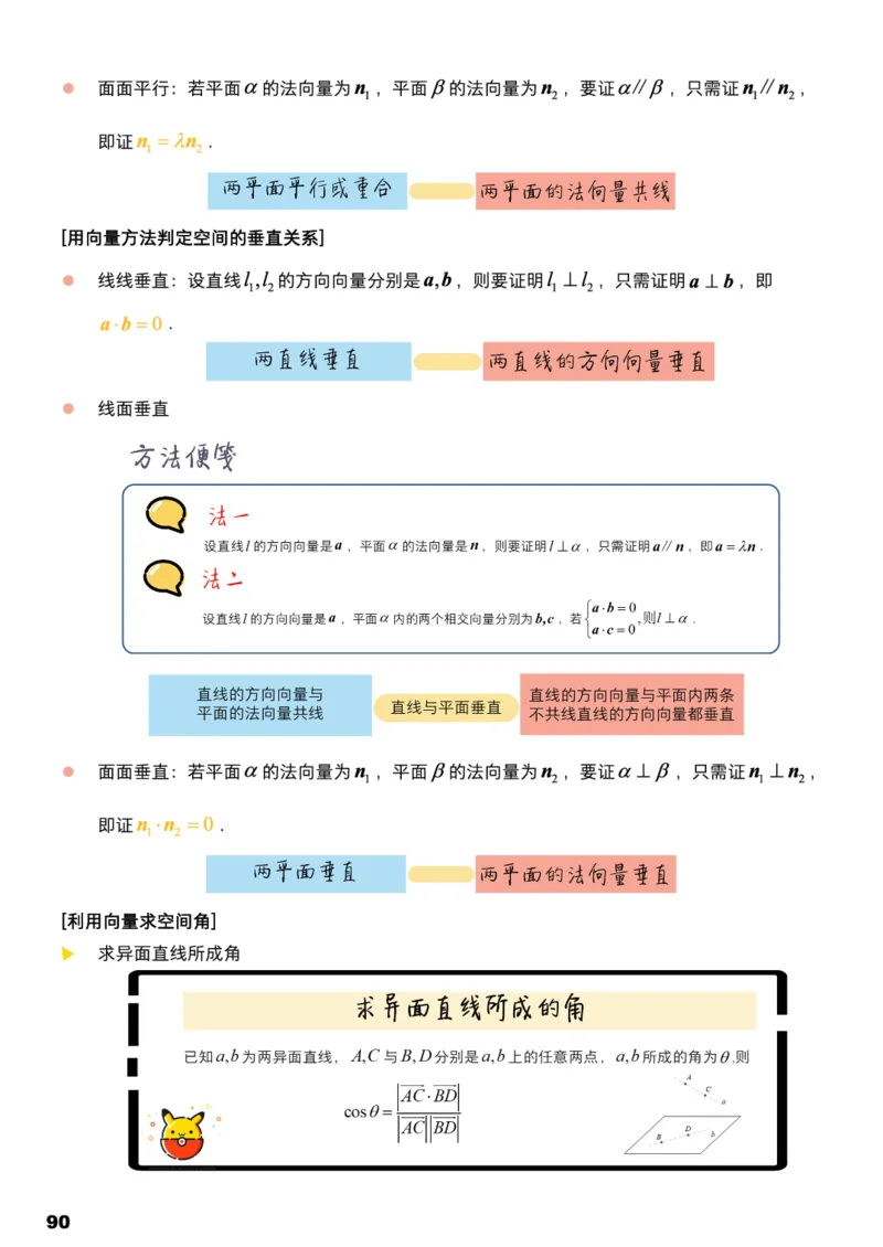 学而思1对1-高中数学知识点汇编_高中九科知识点归纳。_《高中知识点汇编》