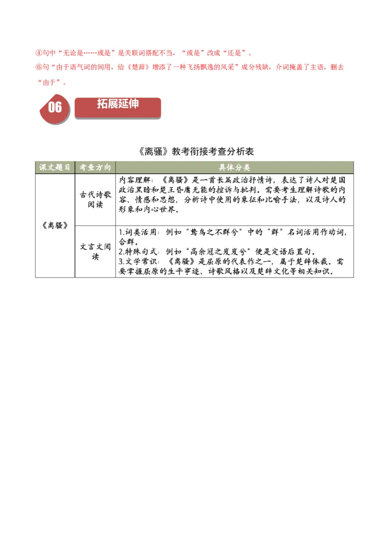 1.2《离骚》（同步学案）（教师版）-高二语文同步（统编版选择性必修下册）_高语_高中语文_选择性必修下册_同步讲义