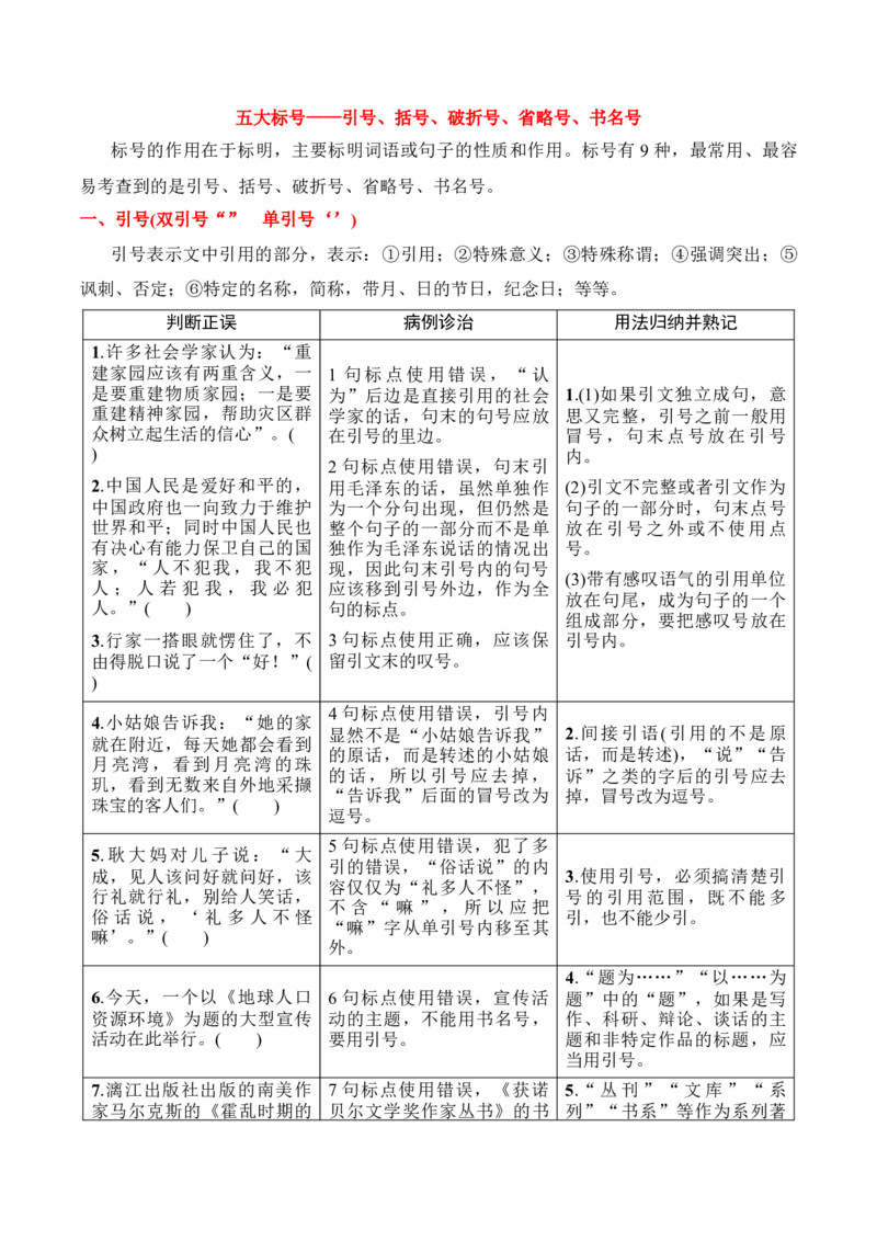 第3节标点符号-口袋书2024年高考语文一轮复习知识清单（全国通用）（原卷版）_01高考语文_通用版（老高考）复习资料_2024年复习资料_第1章语言文字运用