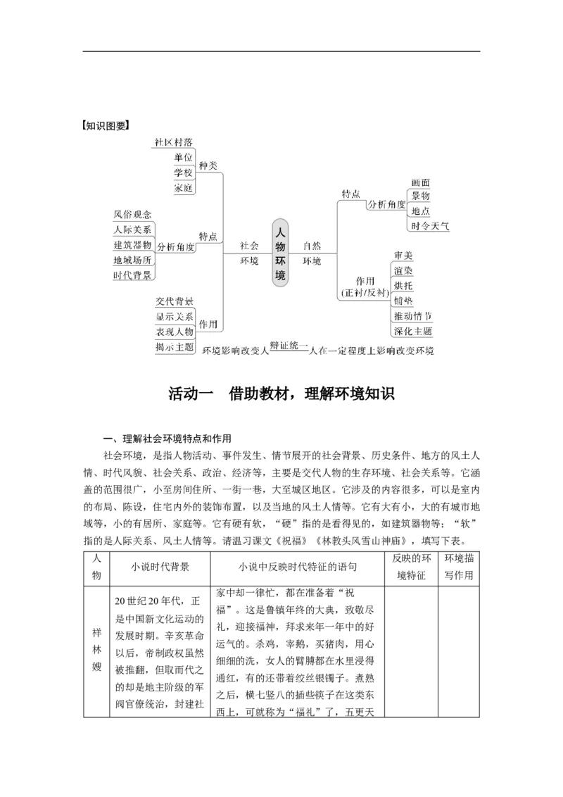 第7部分小说阅读课时54　精准分析环境作用&mdash;&mdash;精判特点，精析作用_01高考语文_6赠通用版（老高考）复习资料_一轮复习_2023年高考语文一轮复习讲义+课件（全国版）