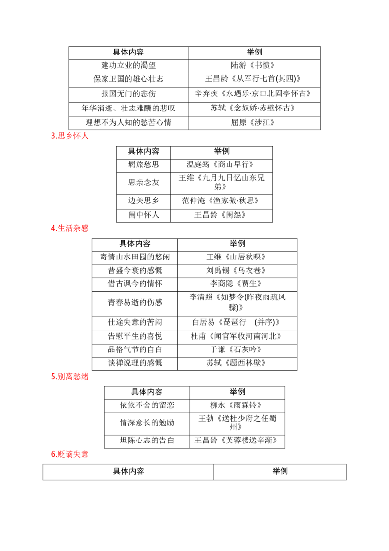 第5节评价诗歌思想内容和观点态度-口袋书2024年高考语文一轮复习知识清单（全国通用）（原卷版）_01高考语文_通用版（老高考）复习资料_2024年复习资料_第8章古代诗歌鉴赏
