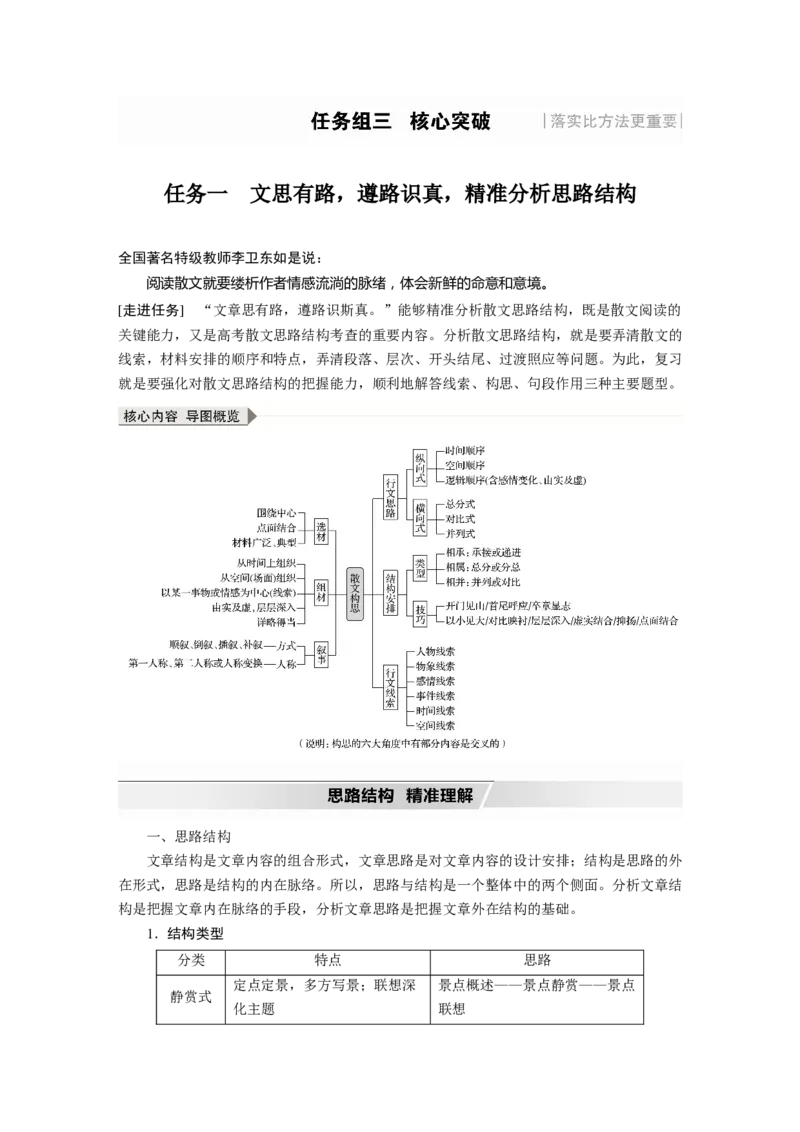 第8部分文学类文本阅读散文任务组三任务一文思有路，遵路识真，精准分析思路结构_01高考语文_22022年新高考资料_2022年一轮复习各版本